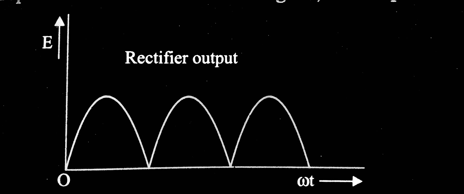  rectifier with capacitor filter 