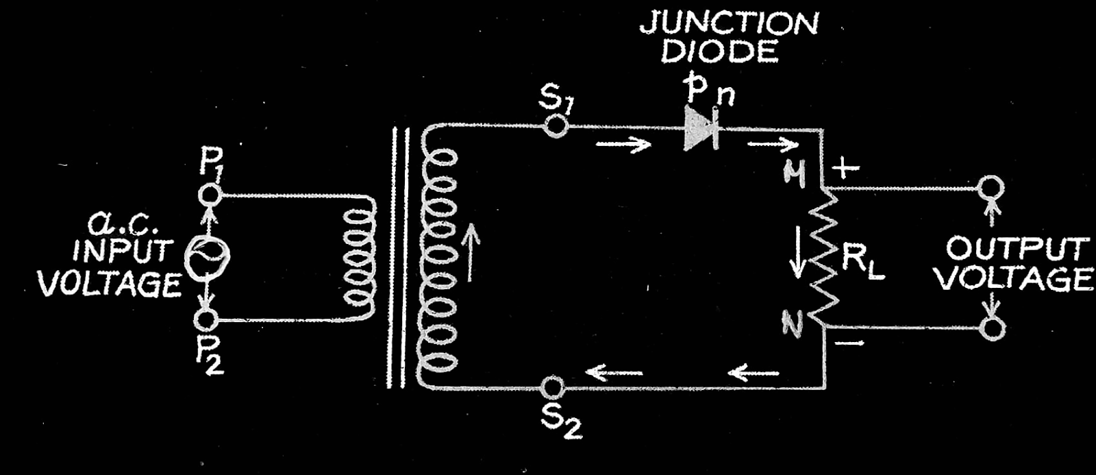 Half wave rectifier circuit diagram