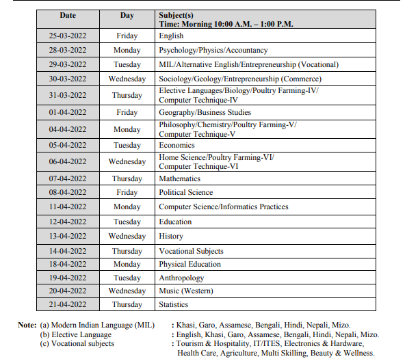 meghalaya-class-12-exam-time-table_9S5hrGm