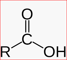 sulfurous acid - Overview, Structure, Properties & Uses