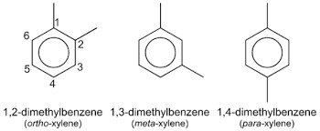 Structure of ortho, meta and para xylene.