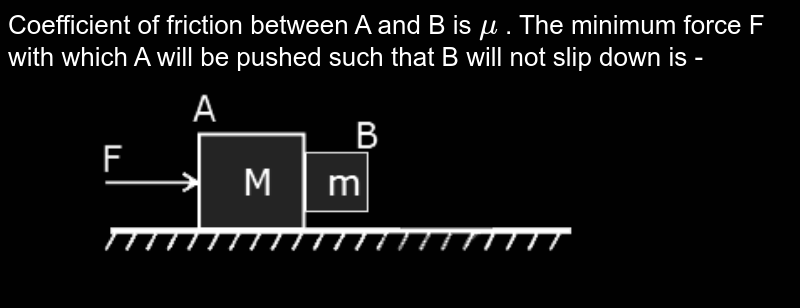 The coefficient of friction between ‘a’ and ‘b’ is μ. The minimum force F with which A will be pushed such that B will not slip down.