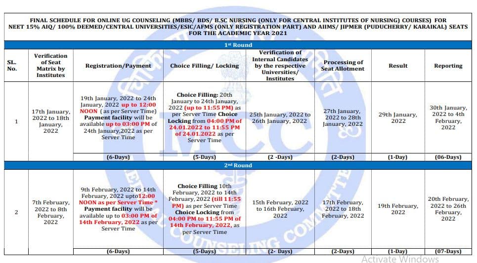 mcc.nic.in neet ug 2021, mcc, neet ug counselling 2021, neet result 2021, neet ug result 2021, neet ug counselling 2021, mcc.nic, neet ug result, mcc neet ug round 1 result, mcc round 1 result 2021, neet ug 2020 seat allotment list pdf download, mcc neet ug 2020 allotment list, mcc neet ug 2021 allotment list,