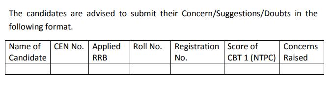 rrb-grievances-format-rrb ntpc,ntpc result,rrb ntpc result,ntpc exam,ntpc railway,rrb full form,rrb ntpc news,rrb ntpc result 2021,rrb group d,rrb ntpc protest ntpc cbt 2 exam date,ntpc cbt 2 syllabus,ntpc railway news,rrb chennai,ntpc exam news,ntpc cbt 2 exam date,rrb ntpc result 2021 cen 01/2019