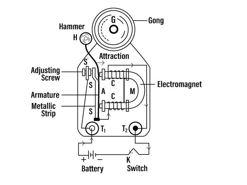 diagram of electric bell