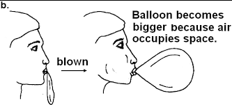 Air occupies space examples Let’s take a balloon and fill it up. The air from ours lungs enters the balloons and it expands because air inside it is taking up the space. 