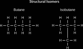 Structural isomers 