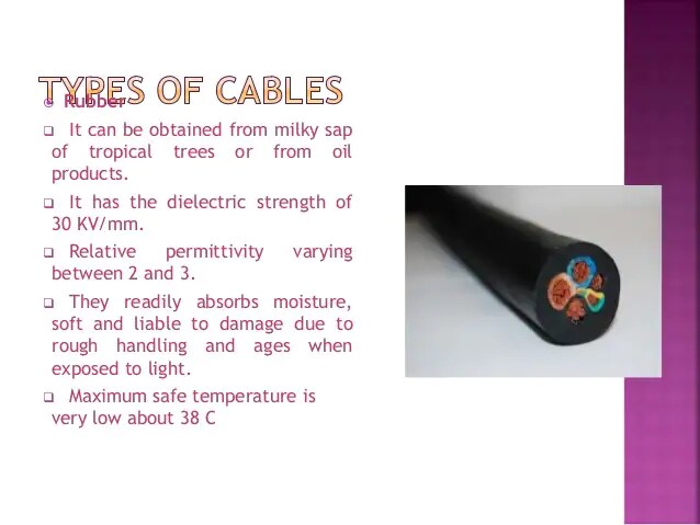 Different types of wire: