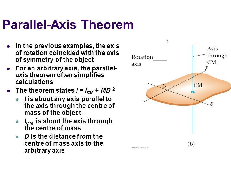 Easier way to find moment of inertia about a given axis.