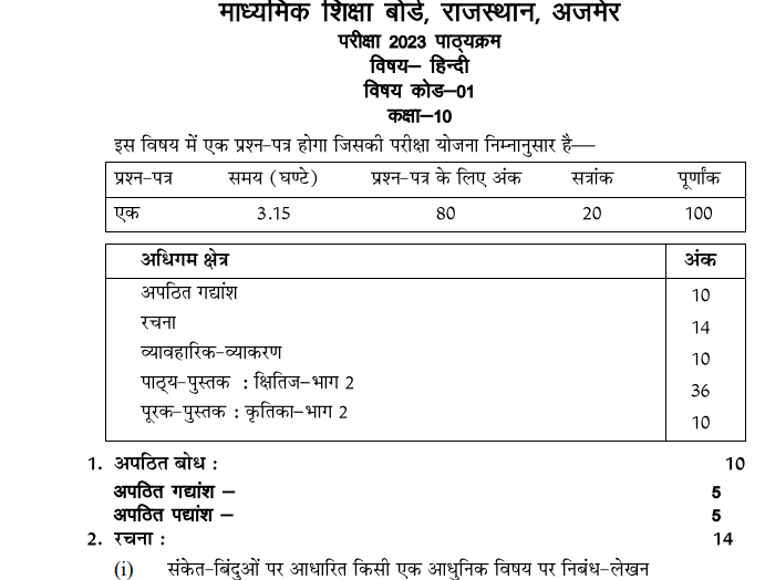 rbse-10th-syllabus-2023-refer-latest-syllabus-for-science-maths