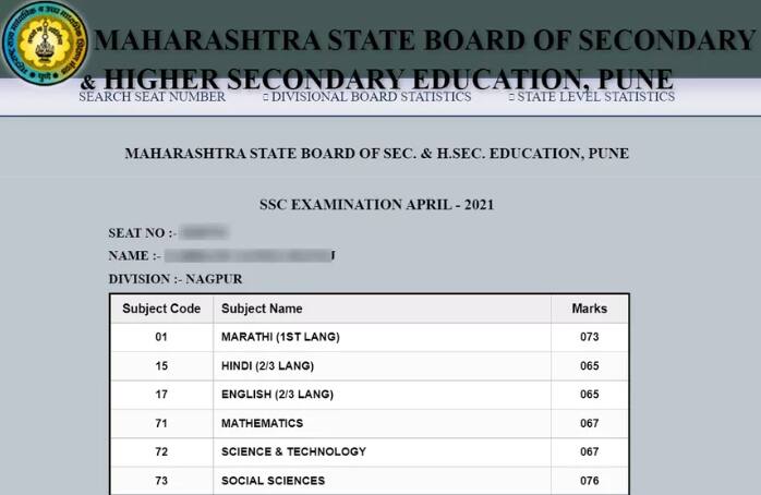 Maharashtra SSC Result 2023 Date, Link, Time- Check Mah Class 10th ...