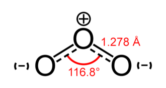 Chemical structure of Ozone