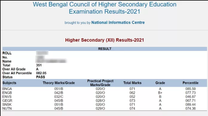 West Bengal Board Result 2023 Link Released Wb Madhyamik 10th And Wb Hs Results Wbresults 9646