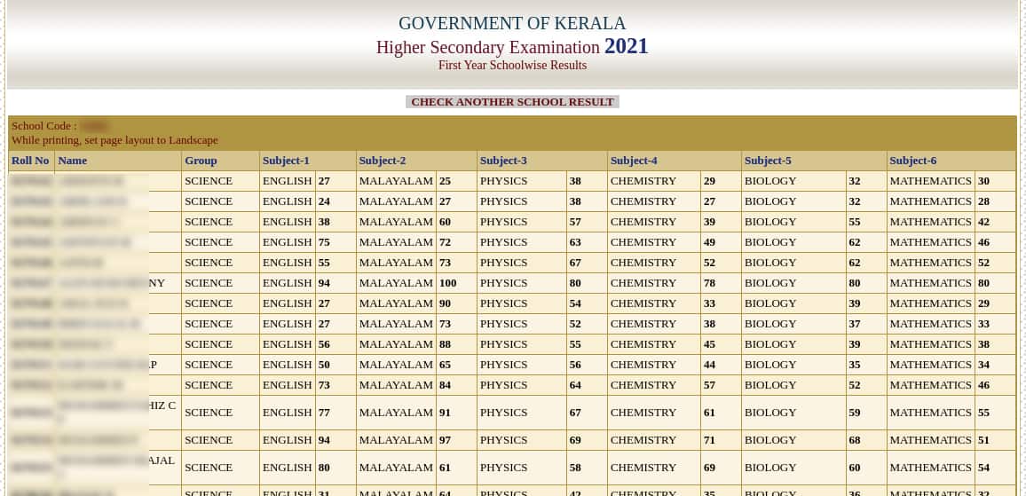 Kerala Plus One Result 2023 (Released) Check DHSE Kerala 11th Result