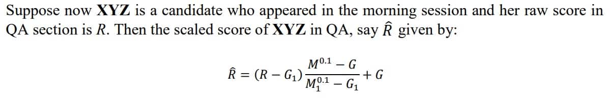 CAT 2022 normalisation process