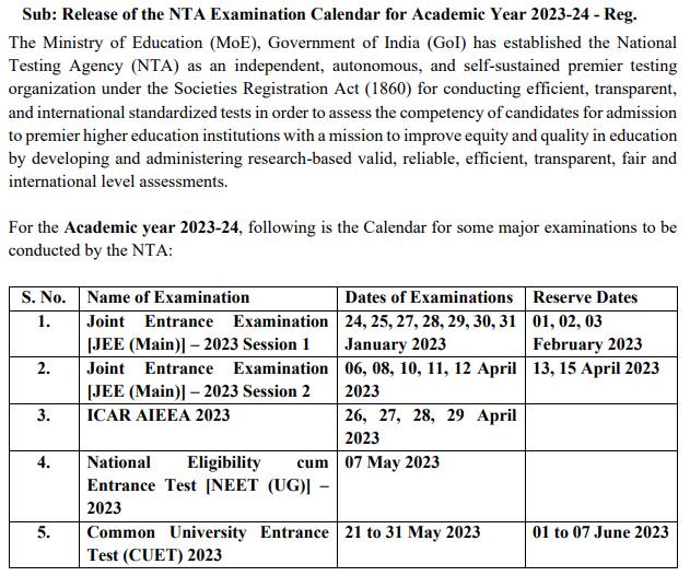 नीट परीक्षा तारीख 2023 (NEET Exam Dates 2023 Hindi) - रिजल्ट (जारी),  काउंसलिंग तिथि