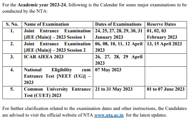नीट आवेदन पत्र 2023 (NEET Application Form 2023) - आवेदन (समाप्त),  दस्तावेज, फीस