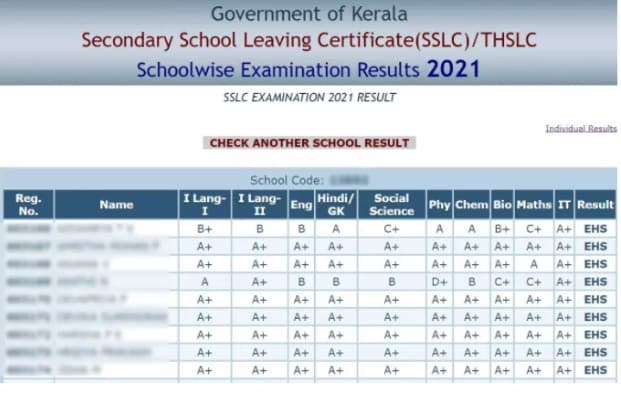 kerala-sslc-result-2023-declared-link-check-kerala-board-10th