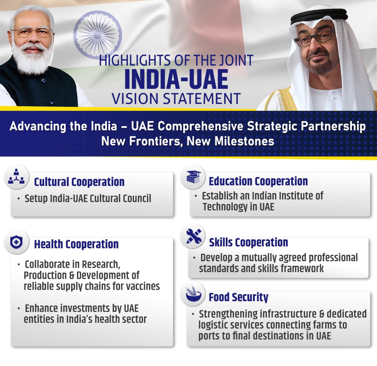 iit-uae-indian-institute-of-technology-united-arab-emirates