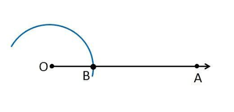 Draw an angle of 70^{o}. Make a copy of it using only a straight