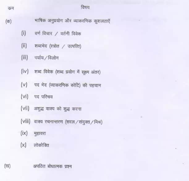 हिंदी के लिए नवोदय कक्षा 9 पाठ्यक्रम 2022