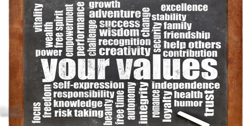 value systems examples, value systems meaning, why values are important in life, what is the importance of values