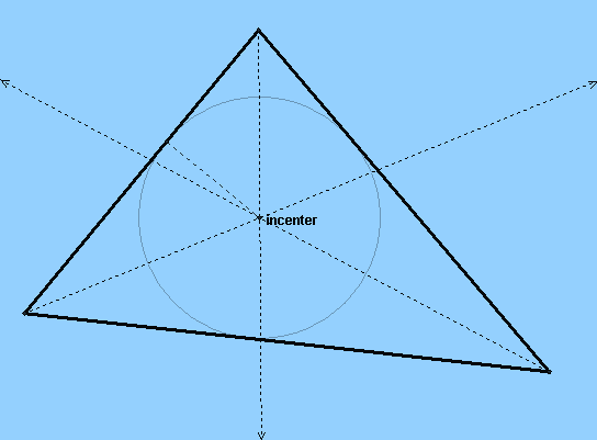 Incenter of a Triangle