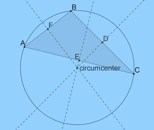 Circumcenter of the Triangle