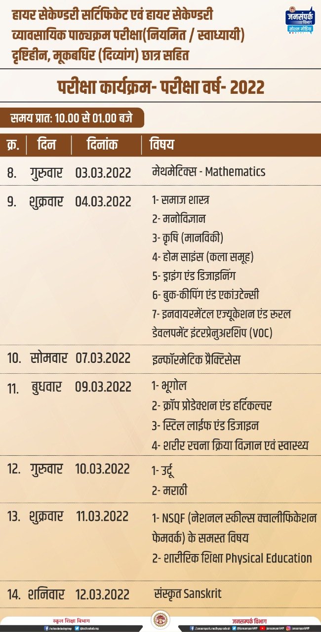 mp board 12th admit card 2022, mp board 12th time table 2022, mp board 12th result 2020, madhya pradesh board exam 2022, class 12 exam, 12th board exam, mpbse 