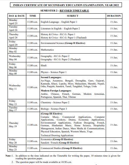 board exam 2022, is board exam class 10 cancelled 2022, 2022 board exams icse