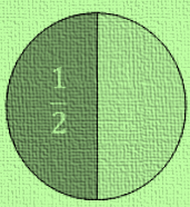 The double of the two semicircles