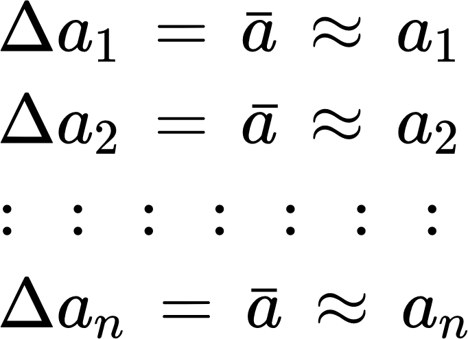{"id":"22","type":"lalign*","backgroundColorModified":null,"aid":null,"font":{"size":11,"color":"#000000","family":"Arial"},"code":"\\begin{lalign*}\n&{\\Delta a_{1}\\,=\\,\\bar{a}\\,\\approx\\,a_{1}}\\\\\n&{\\Delta a_{2}\\,=\\,\\bar{a\\,}\\approx\\,a_{2}}\\\\\n&{:\\,:\\,:\\,:\\,:\\,:\\,:}\\\\\n&{\\Delta a_{n}\\,=\\,\\bar{a}\\,\\approx\\,a_{n}}\t\n\\end{lalign*}","backgroundColor":"#ffffff","ts":1638019897036,"cs":"ECy+OSsqbDNeFrOxq5TcmQ==","size":{"width":112,"height":81}}