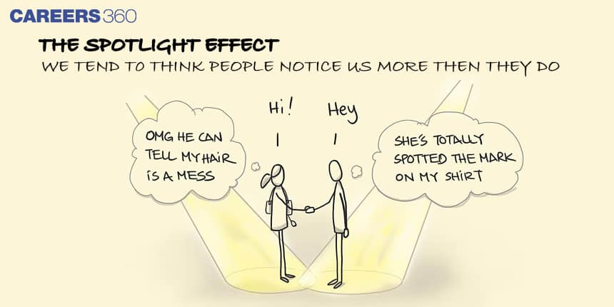 Spotlight effect