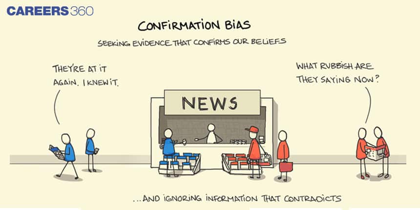 Confirmation Bias