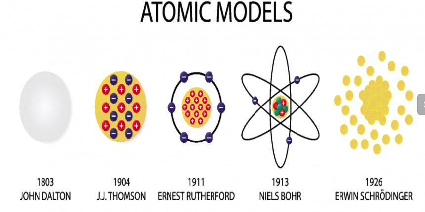atomic_models%20