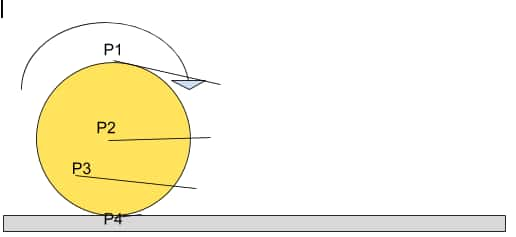 fireshot-capture-11-rotational-motion-%20(1)