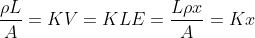 \frac{\rho L }{A}=KV=KLE=\frac{L\rho x}{A}=Kx