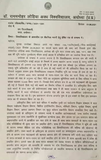 Ram Manohar Lohia Avadh University loses 25 acre land to Ayodhya ...