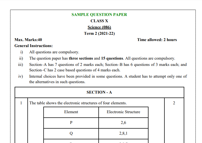 science term 2 paper pattern class 10