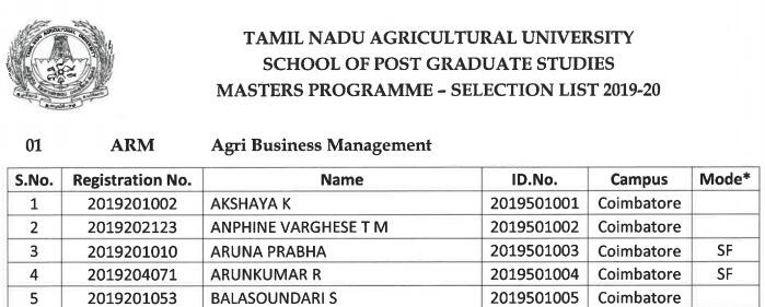 TNAU Admission 2023 (Open): Courses, Exam Date, Eligibility, Pattern,  Syllabus
