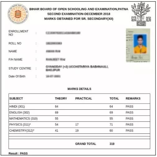 Bbose Result 2022 For 10th And 12th Bihar Open Board Result 9985