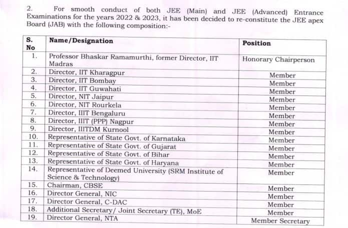 JEE Apex Board, JAB, jee,jee mains,jee main,jee mains 2022,jee main 2022,jee exam date 2022,jee mains 2022 date,jee application form 2022,jee mains 2022 exam date, jee advanced, iit, iit madras, iit madras former director, nit,