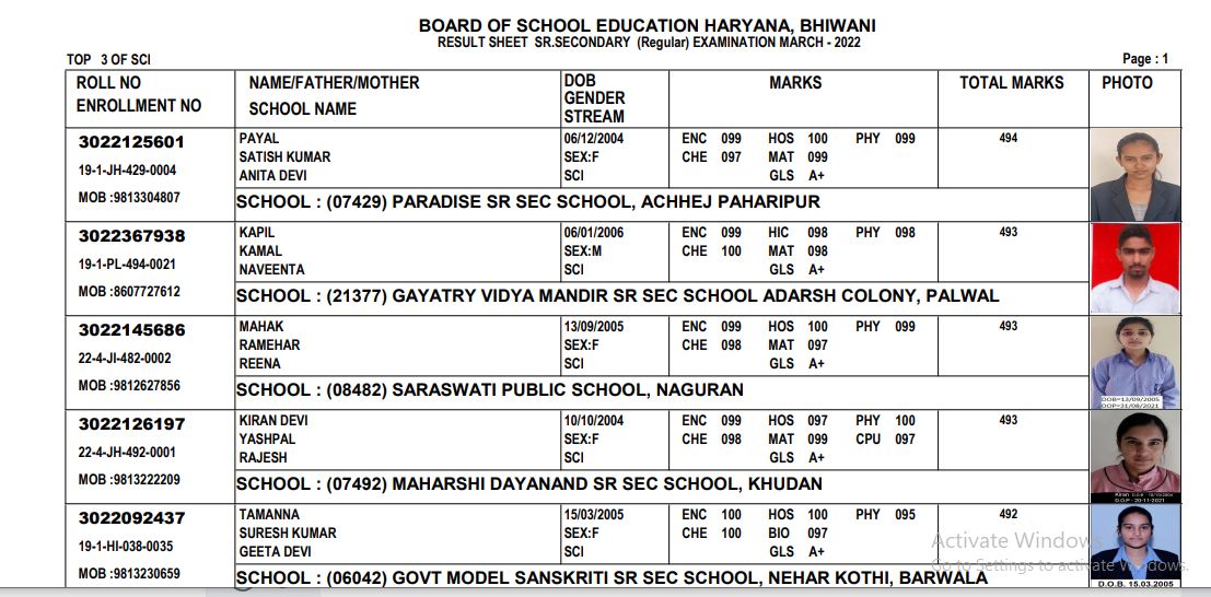 bseh.org.in 2022 syllabus, result.bsehexam2017.in, hsbc results 2022, www results nic in 2022, class 12th www-bseh-org-in, hbse 12th result, hbse haryana board 12th result, bseh org in 2022 result, 12th bseh.org, hbse 12th result 2022, hbse 12th result 2022, haryana board 12th result 2022, hbse, haryana board, hbse 12th result 2022 official website, bseh 12th result 2022 how to check, haryana board result, bseh.org.in 2022, 12th result, hbse 12th result 2022 