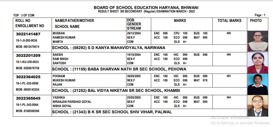  haryana board 12th result, 12th Result 2022, haryana 12th result 2022, HBSE, hbse haryana board, hbse haryana board