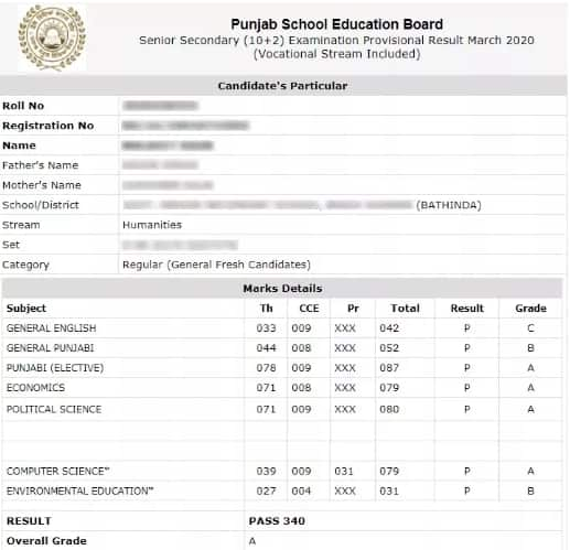 Punjab Board PSEB 12th Result 2022 Highlights: Check PSEB 12th