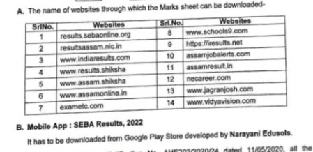 Assam HSLC Result 2022 Link, assam hslc results website, hslc routine 2022 assam seba