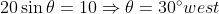 20 \sin \theta = 10 \Rightarrow \theta = 30 \degree west