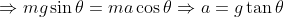 \Rightarrow mg\sin \theta =ma\cos \theta \Rightarrow a=g\tan \theta