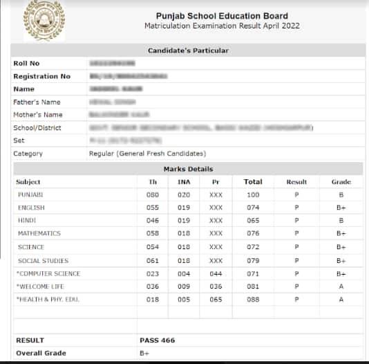 DNA India - PSEB Punjab Board Class 10th Result 2022