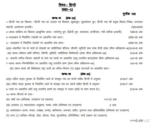 Up Board English Grammar Syllabus Class 10